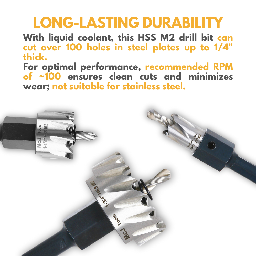 Durable HSSM2 hole saw in inch sizes for electricians and professionals