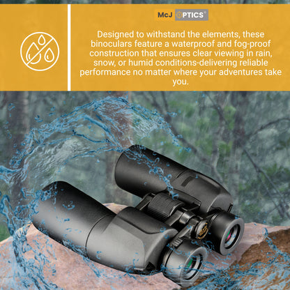 Close-up on Adjustable Focus and Diopter Ring of McJ Binoculars